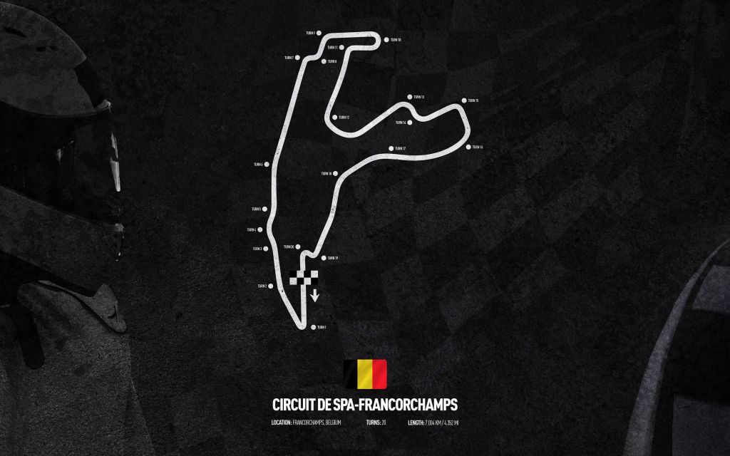 Formule 1 circuit - Spa-Francorchamps - België