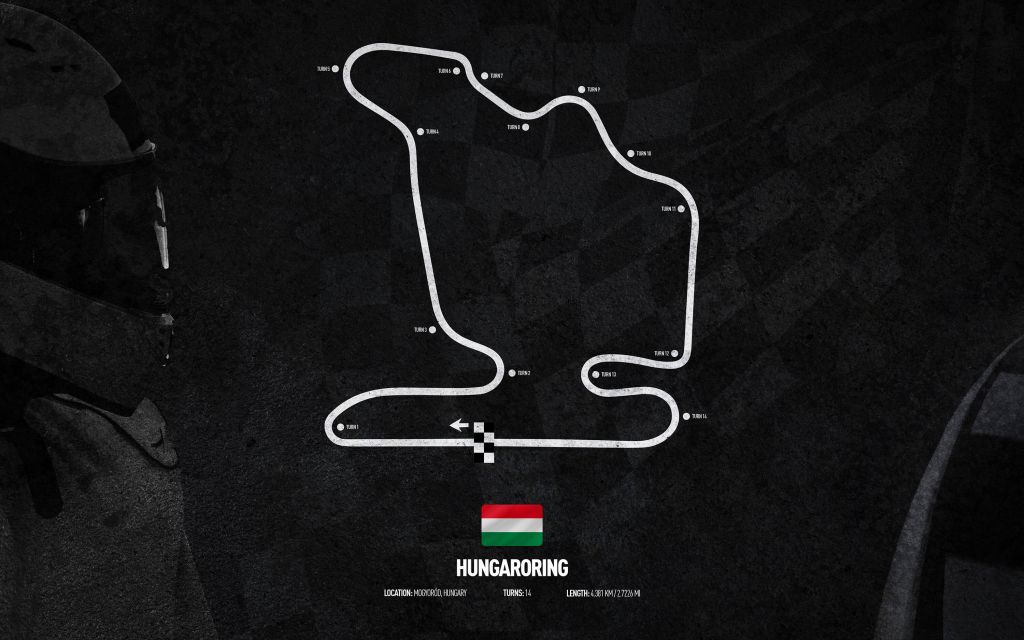 Formule 1 circuit - Hungaroring - Hongarije