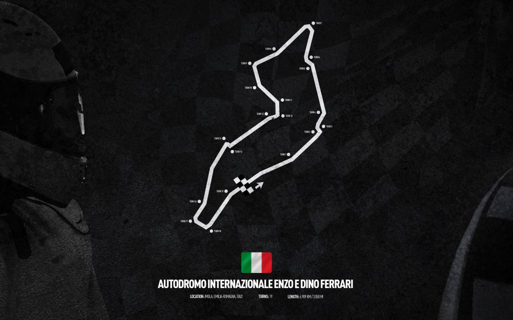 Formule 1 circuit - Imola Italy Circuit - Italië