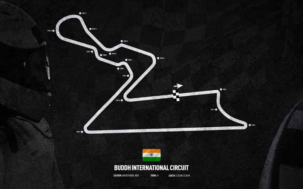 Buddh International Circuit - India