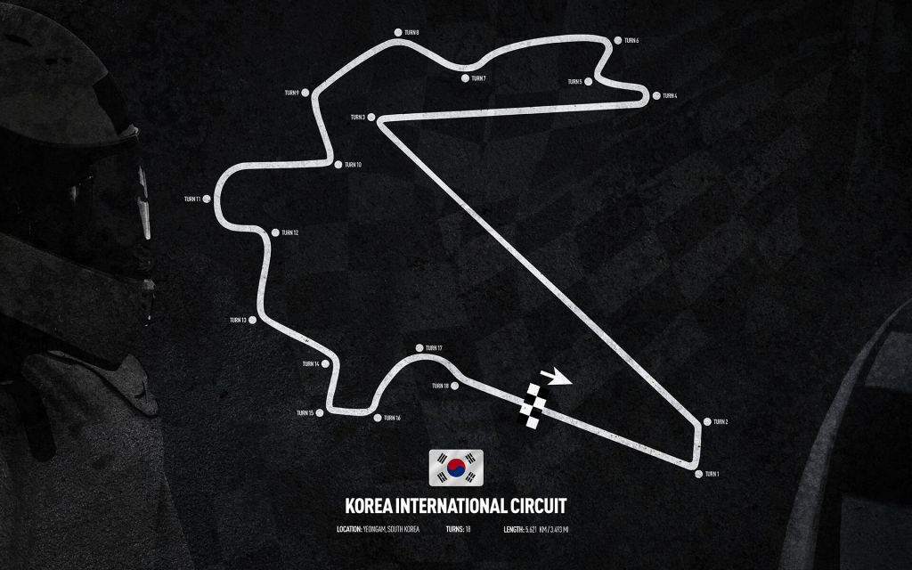 Korea International Circuit - South Korea