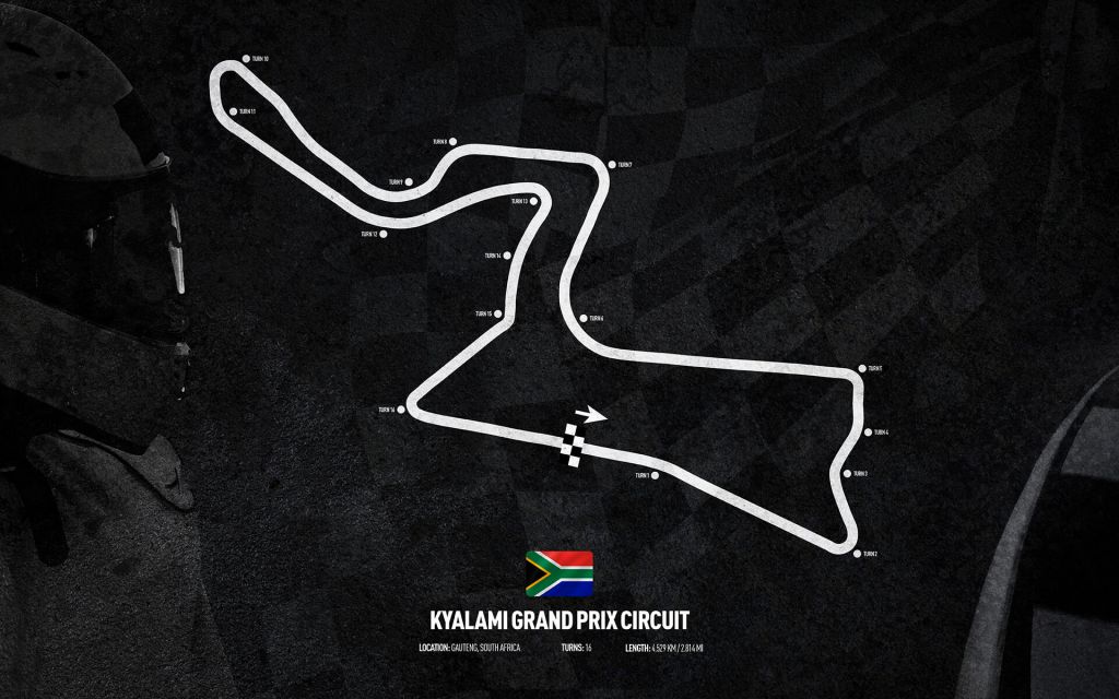 Kyalami Grand Prix Circuit - South Africa