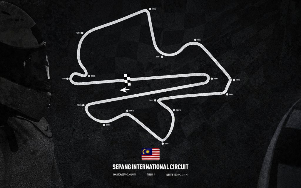 Sepang International Circuit - Malaysia