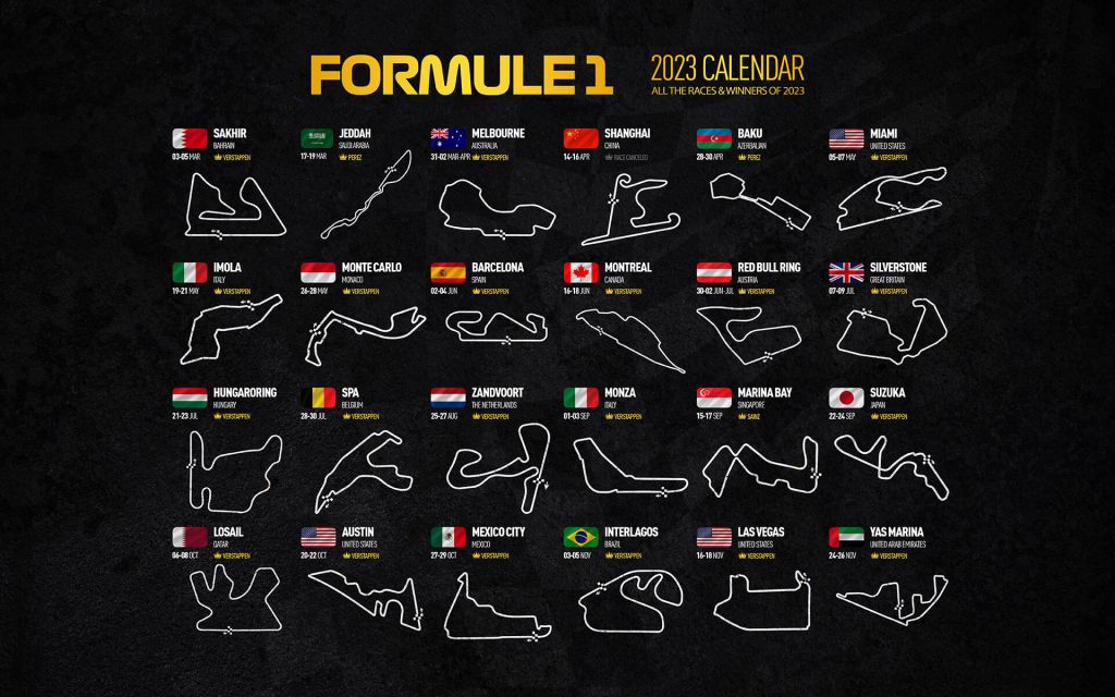 Formule 1 2023 - Winners map