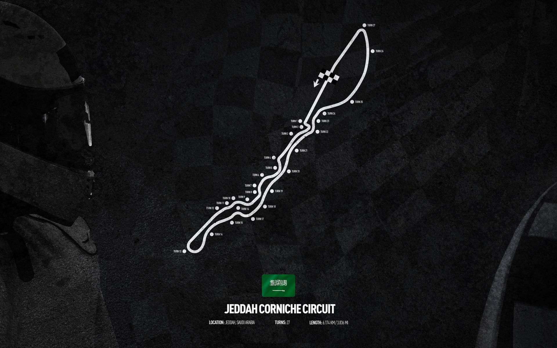 Formule 1 circuit - Jeddah Circuit - Saudi Arabia main product photo
